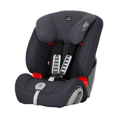 Britax Evolva 1 2 3 Купить